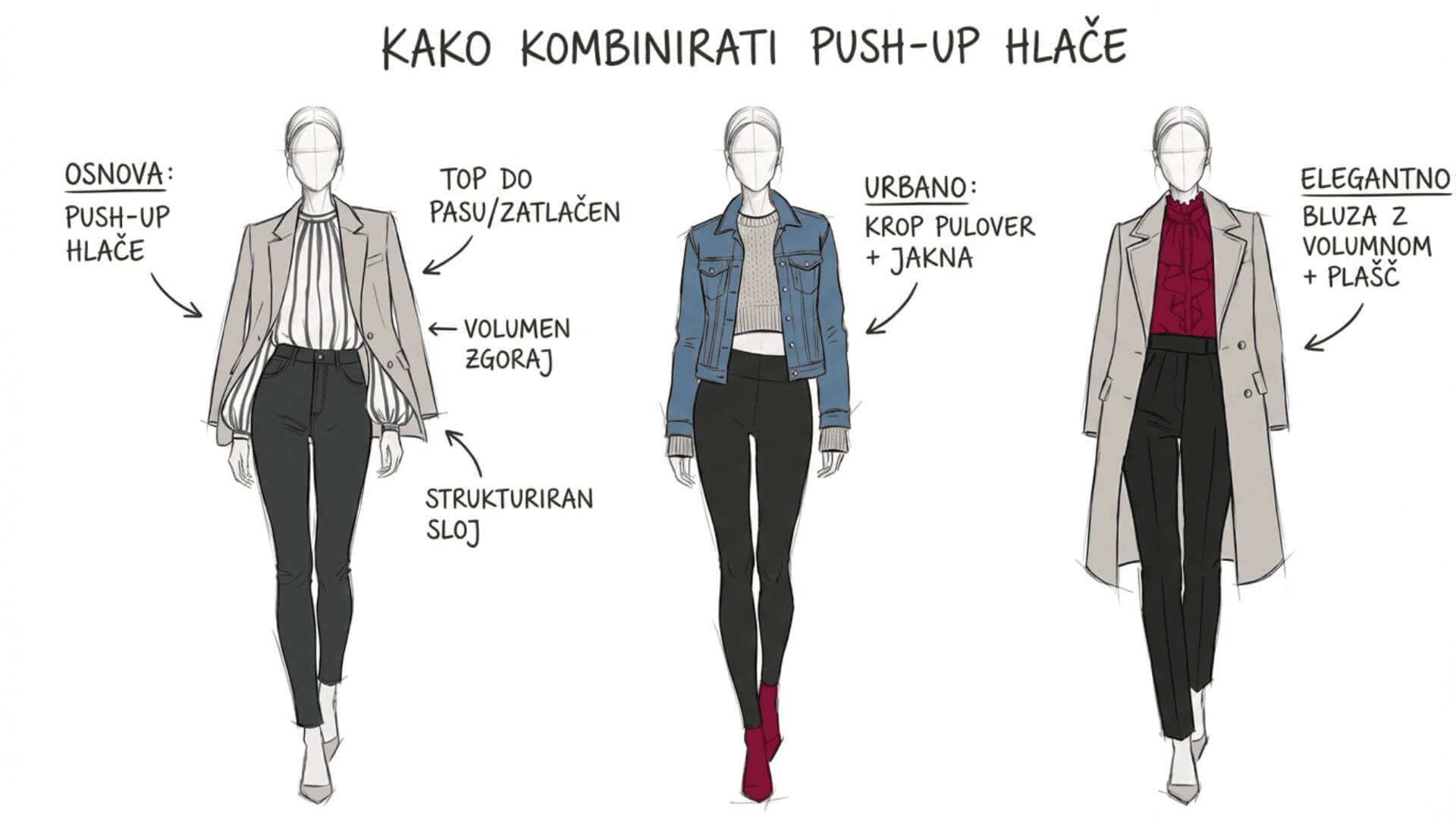 Kako pravilno stilirati push up hlače in ohraniti oblikovanje zadnjice?